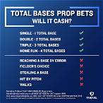 total bases bet